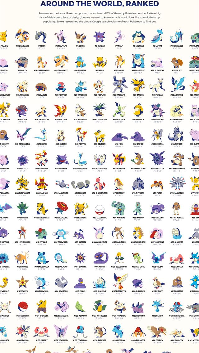 1284x2778 nidoqueen hd - nidoqueen hd iPhone Wallpaper