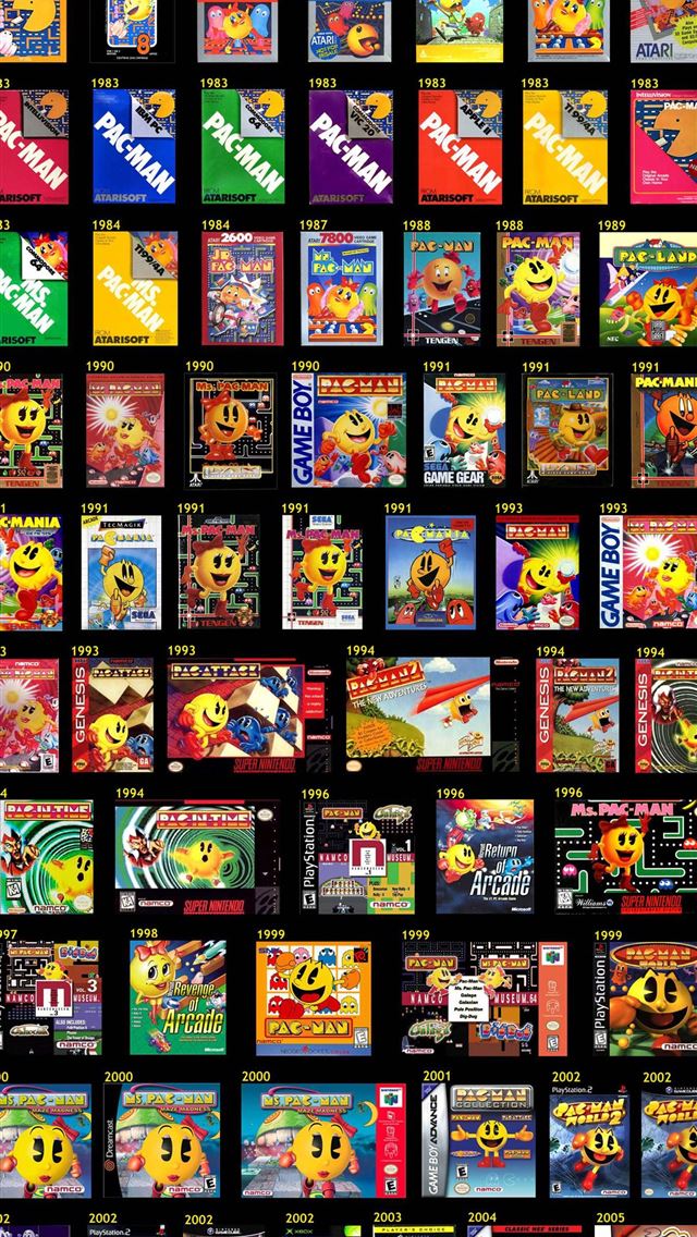 1284x2778 ms pac man - ms pac man iPhone Wallpaper