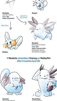 chansey hd wallpaper