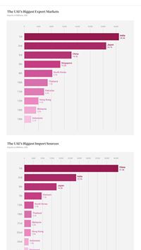 united arab emirates flag wallpaper
