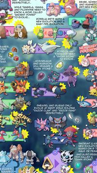 magneton hd wallpaper