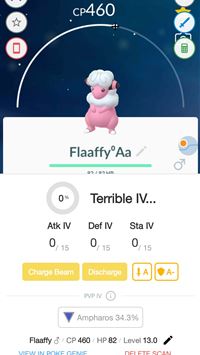 sharpedo hd wallpaper