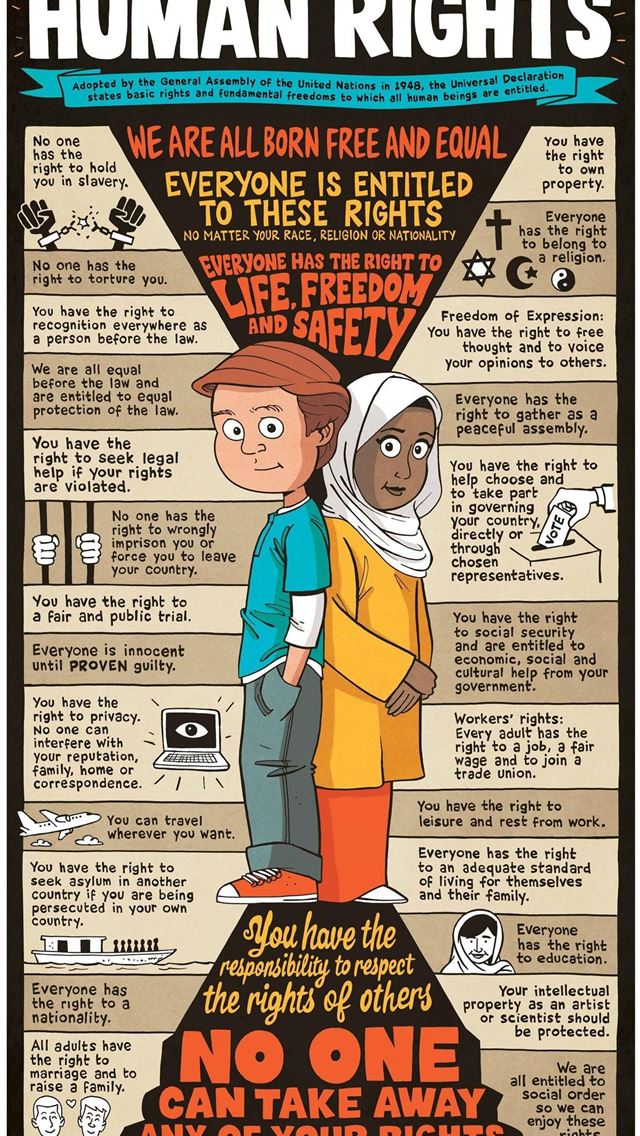 1284x2778 human rights day - human rights day iPhone Wallpaper