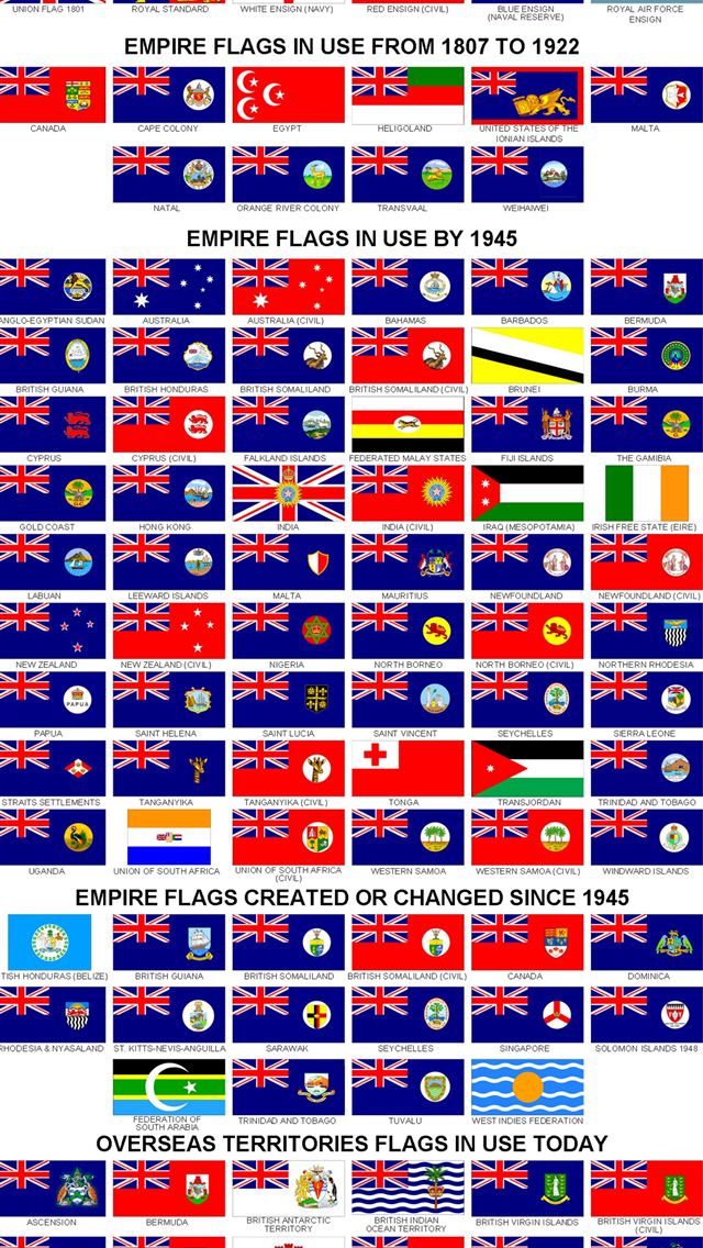 1284x2778 myanmar flag - myanmar flag iPhone Wallpaper