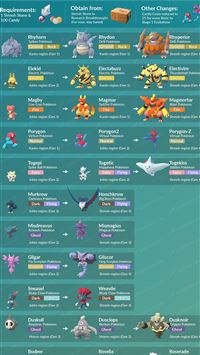 duskull hd wallpaper