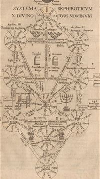 christograms wallpaper