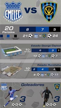 cs emelec wallpaper