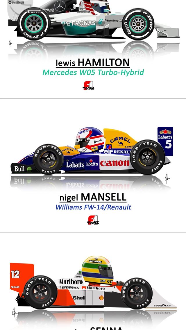 1284x2778 alain prost - alain prost iPhone Wallpaper