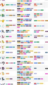 sigilyph hd wallpaper