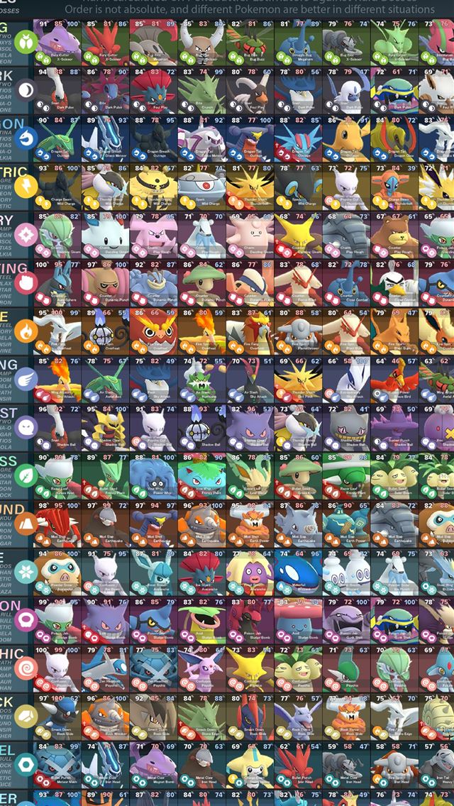 1284x2778 shiftry hd - shiftry hd iPhone Wallpaper