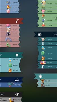 armaldo hd wallpaper