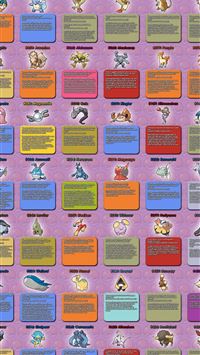 donphan hd wallpaper