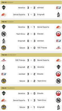 fc girondins de bordeaux wallpaper