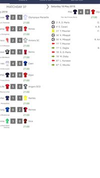 fc girondins de bordeaux wallpaper