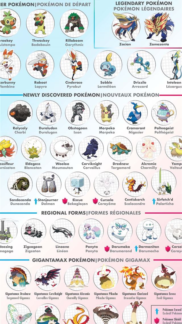 1284x2778 corsola hd - corsola hd iPhone Wallpaper