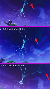 rose team leader fortnite wallpaper