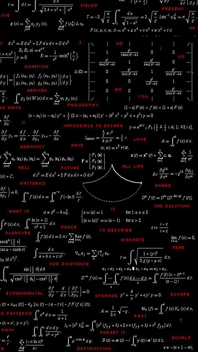 Best Mathematics iPhone HD Wallpapers - iLikeWallpaper