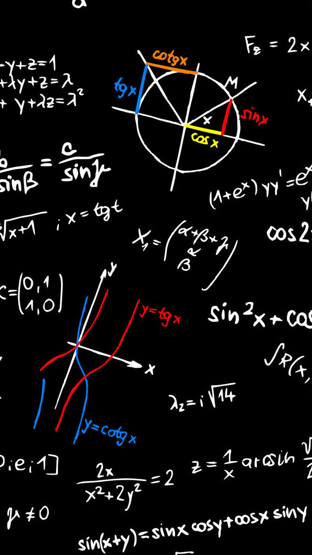 Equations Typography iPhone wallpaper 