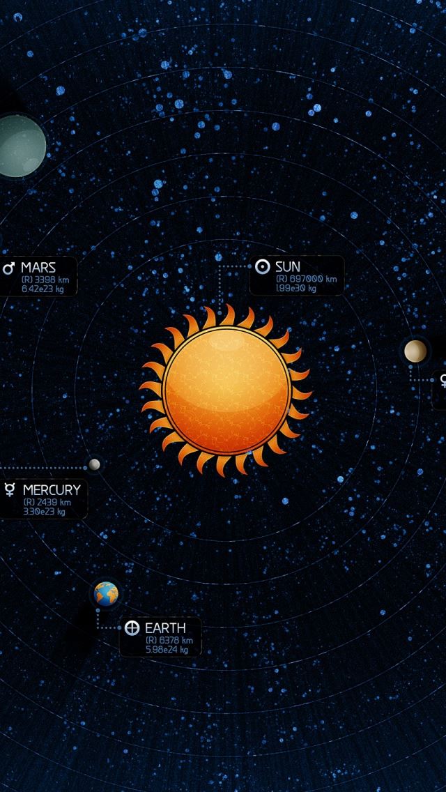 640x1136 Solar System - solar iPhone Wallpaper