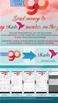 Creative Approved or Designed by Anwar Ehtesham wallpaper