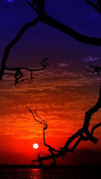 Kerala India Sunrise Sunset Times wallpaper