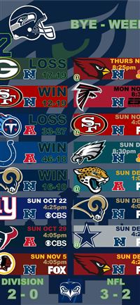 Seahawks Going to try to update every week Imgur wallpaper