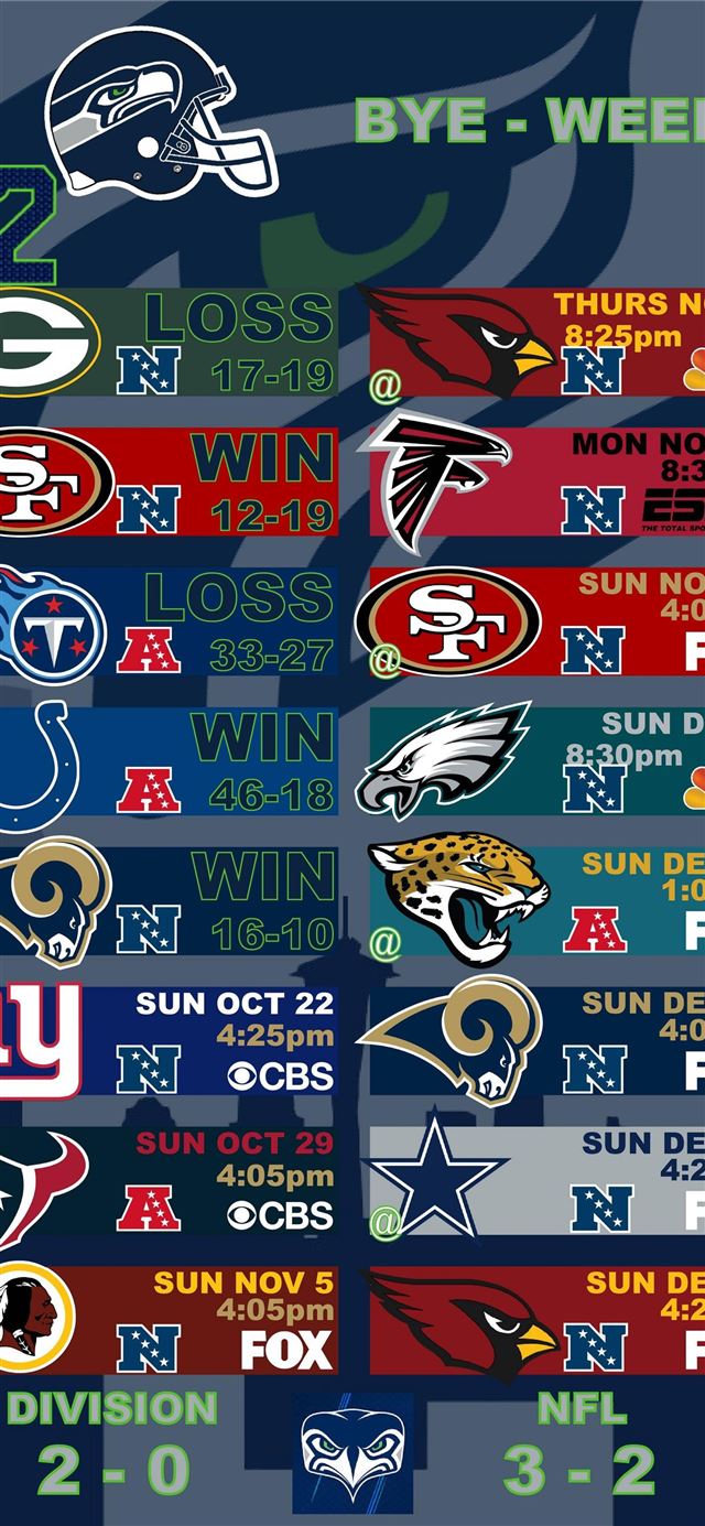 1125x2436 Seahawks Going to try to update every week Imgur - american football celebrity iPhone X Wallpaper