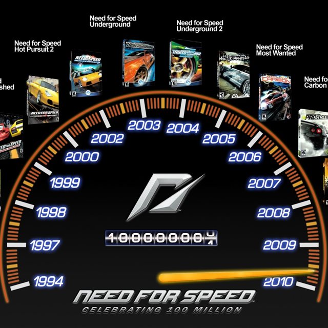 Need For Speed iPad wallpaper 